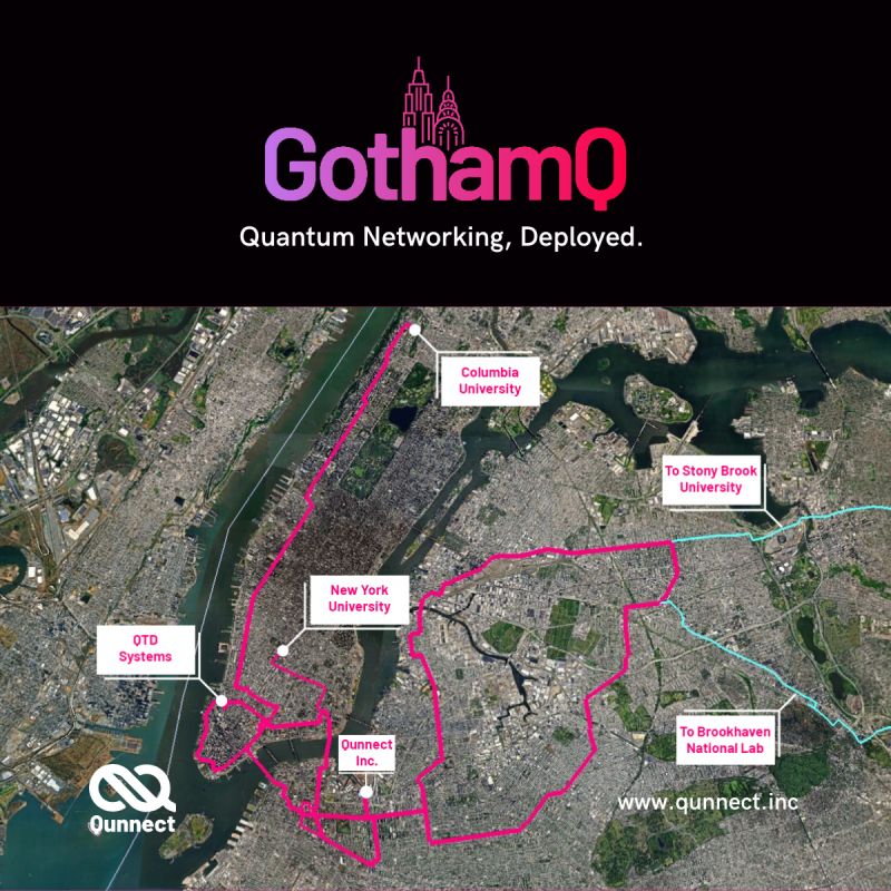 Featured image for “Qunnect and Cisco Demonstrate Quantum Entanglement in NYC”